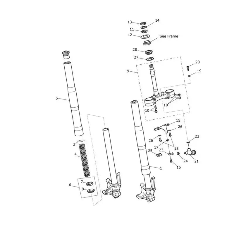 Fourche et Tés