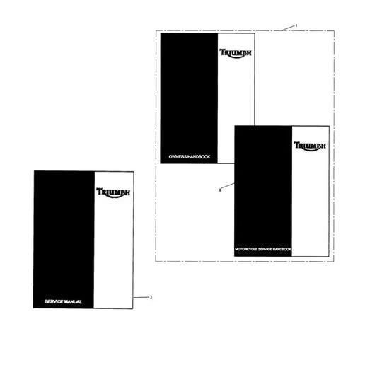 Manuels d’Entretien