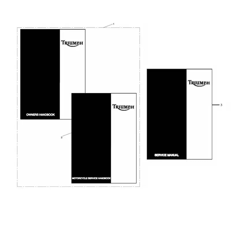 Manuels