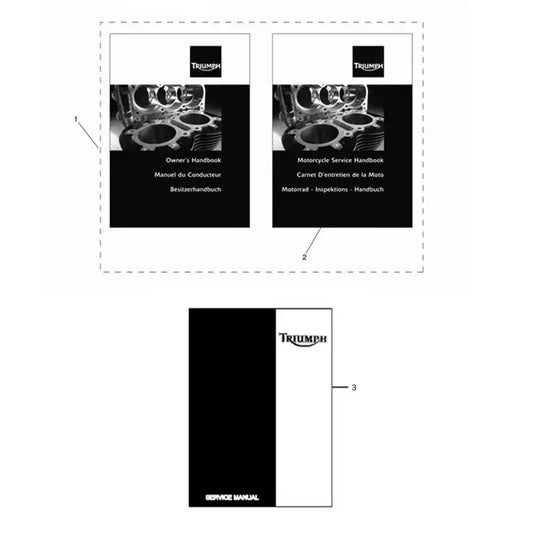 Manuels