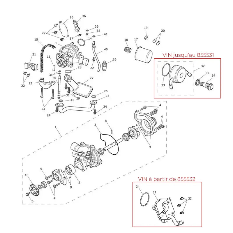 Pompe à Huile